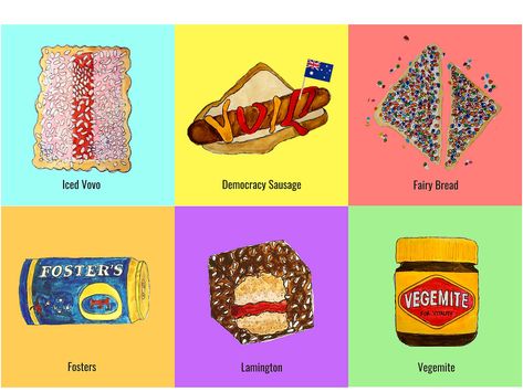 Australian Foods Explained Australian Foods, Australian Snacks, Shrimp On The Barbie, Around The World Theme, Pink Marshmallows, Fairy Bread, Recipe Icon, Cartoon Food, Australia Food