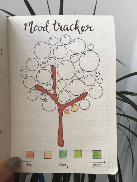 Mood tracker for your bullet journal #moodtracker #bulletjournalideas #bulletjournals #bujo #bujoideas #inspiration #tree #green #brown Tree Mood Tracker, September Bullet Journal Mood Tracker, Mood Tracker Ideas Easy, Mood Tracker September, Easy Mood Tracker, Cute Mood Tracker, September Mood Tracker, January Mood Tracker, Weekly Mood Tracker