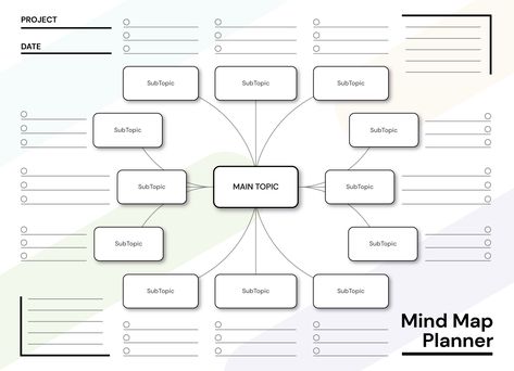 Mind Maps Template, Mind Map Template Free Printable, Word Mapping Template, Cute Mind Map Template, Mind Mapping Template, Blank Mind Map, Best Mind Map, Blank Mind, Mind Map Examples