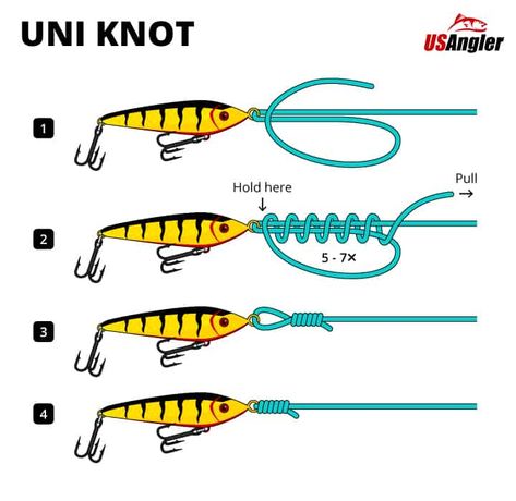 How to Tie the Uni Knot - One Knot to Rule Them All Snell Knot, Best Fishing Knot, Uni Knot, Palomar Knot, Fishing Line Knots, Fly Fishing Knots, Hook Knot, Clinch Knot, Fishing Hook Knots