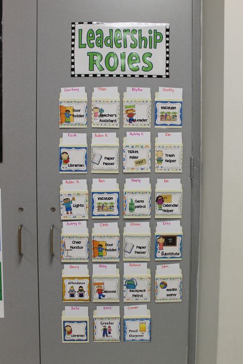 Leader In Me Classroom Jobs, Classroom Leadership Roles Job Chart, Classroom Leadership Roles, Leader In Me Classroom Ideas Kindergarten, Leadership Roles In The Classroom, Leader In Me Kindergarten, Leader In Me Classroom Ideas, Leader In Me School, 7 Habits Posters