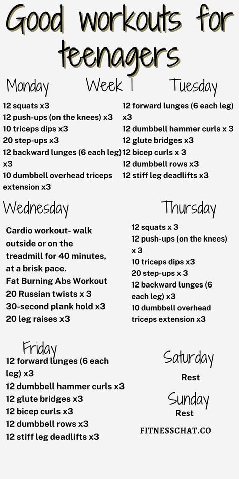 Looking for a 30 day workout challenge? Start with this easy workout routines for beginners, that actually works. 30 Day Workout Plan, Forward Head Posture Exercises, 12 Minute Workout, 30 Day Abs, Best At Home Workout, Workout Routines For Beginners, Ab Challenge, Workout Plan For Beginners, Body Fat Percentage