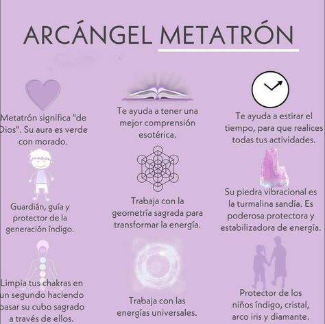 Metatron Angel, Chakra Health, Tarot Significado, Archangel Metatron, Angel Signs, Angel Prayers, Yoga Mantras, Angel Guidance, Energy Healing Spirituality