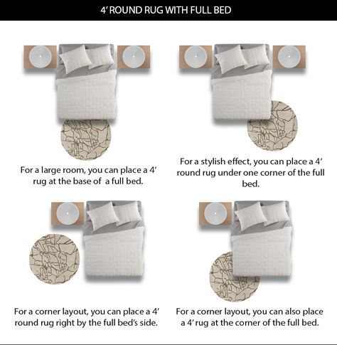 King Bed With Runner Rug, Round Rug Under Bed, Round Rug Size Guide, Round Rug Bedroom, Bedroom Rugs Under Bed, Chart Layout, Full Double Bed, Rug Under Bed, Rugs Layout