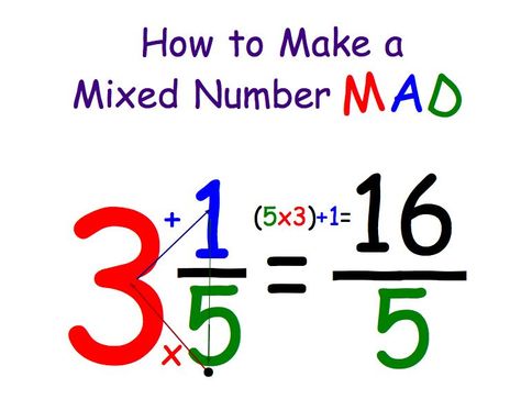 Changing a Mixed Number to an Improper Fraction Improper Fractions To Mixed Numbers, Teaching Math Strategies, Teaching Fractions, Improper Fractions, Math Charts, Mixed Numbers, Fifth Grade Math, Fourth Grade Math, Basic Math Skills