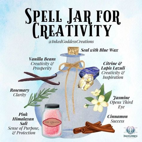 Creativity Spell, Wicca Recipes, Goddess Magick, Lunar Witch, Teen Witch, Spell Jars, Wiccan Magic, Witch Spirituality, Magic Spell Book