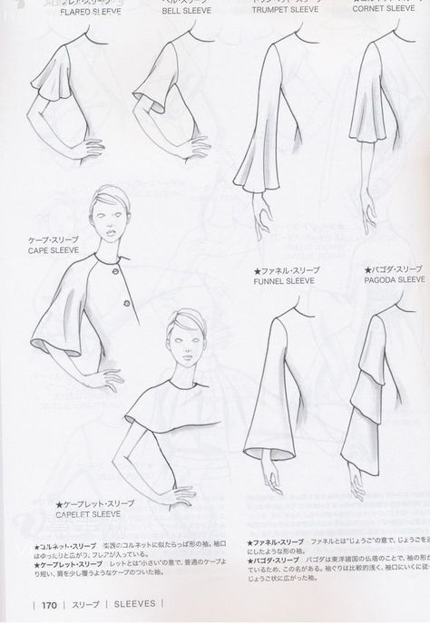 Sleeves Manset Lengan, Sewing Sleeves, Fashion Terms, Fashion Vocabulary, Fashion Figures, Fashion Design Drawings, Fashion Design Sketches, Drawing Clothes, Sleeves Pattern