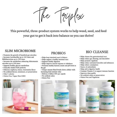 Bio Cleanse Plexus, Plexus Probio5, Plexus Bio Cleanse, Plexus Graphics, Plexus Pink Drink, Gut Health Plexus, Plexus Triplex, Plexus Ambassador, Slim Drink