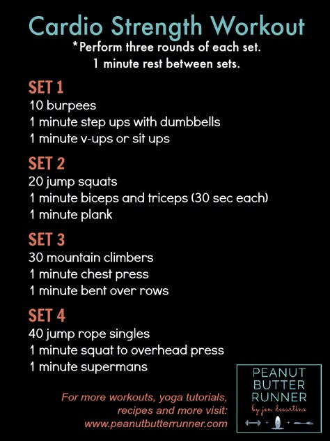 A workout combining bodyweight cardio exercises with strength exercises. Wods Crossfit, Yoga Posen, Circuit Workout, Crossfit Workouts, Total Body Workout, Strength Workout, Yoga Routine, Hiit Workout, Workout For Beginners