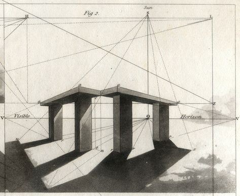 Croquis Architecture, Shadow Architecture, Perspective Sketch, Shadow Drawing, Perspective Drawing Architecture, Perspective Drawing Lessons, Vanishing Point, Architecture Concept Drawings, Perspective Art