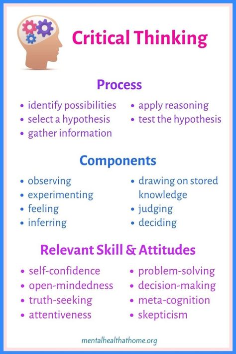 deciding Relevant Skill & Attitudes • self-confidence • open-mindedness • truth-seeking • attentiveness • problem-solving decision-making • meta-cognition Company Culture Quotes, Thinking Skills Activities, What Is Critical Thinking, Project Analysis, Mind Growth, Improve Brain Power, School Of Philosophy, Logic And Critical Thinking, Teaching Critical Thinking