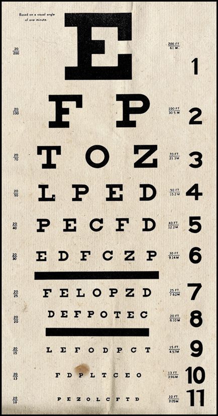 Vintage Eye Chart.  xo--FleaingFrance Vintage Party Ideas, 달력 디자인, Etiquette Vintage, Eye Chart, Collage Vintage, Printable Image, 영감을 주는 캐릭터, Vintage Labels, Vintage Printables