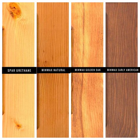 Vermont Timber Works on Twitter: "Stains are a great way to customize your Timber Frame. However, every stain behaves differently depending on the species of wood they’re applied to. Here you’ll see some of the most popular stains we use on Douglas fir. Which stain is your favorite?… https://t.co/H0nHT3HmPm" Douglas Fir Stain Colors, Douglas Fir Flooring, Douglas Fir Wood, Wood Stain Colors, Welcome To My House, Golden Oak, Fir Wood, Light Stain, Wood Trim