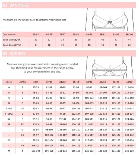 34b Bra Size Chart, Crochet Bra Cup Size Chart, Cup Size Chart, Bust Size Chart, Bra Chart, Pola Bra, Bra Size Chart, Breast Sizes Chart, Correct Bra Sizing