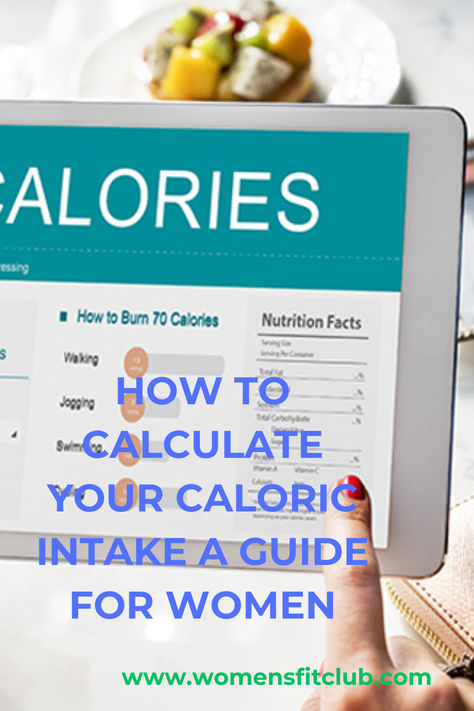 Learn how to calculate your daily calorie intake for optimal health and weight management! This guide breaks down how to find your calorie needs based on activity level, age, and fitness goals. Perfect for anyone looking to track intake and reach their health goals with confidence. Daily Nutrition Guide For Women, Calculate Calorie Deficit, Nutrition For Women, Calorie Chart, Calorie Calculator, Nutrition Guide, Balanced Meals, Calorie Deficit, Vitamins For Women