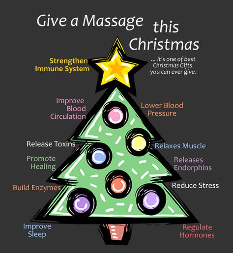 Christmas Massage Gift Christmas Massage, Christmas Spa, Massage Therapy Quotes, Raindrop Technique, Massage Gift Certificate, Massage Marketing, Shiatsu Massage Acupressure, Massage Pictures, Massage Logo