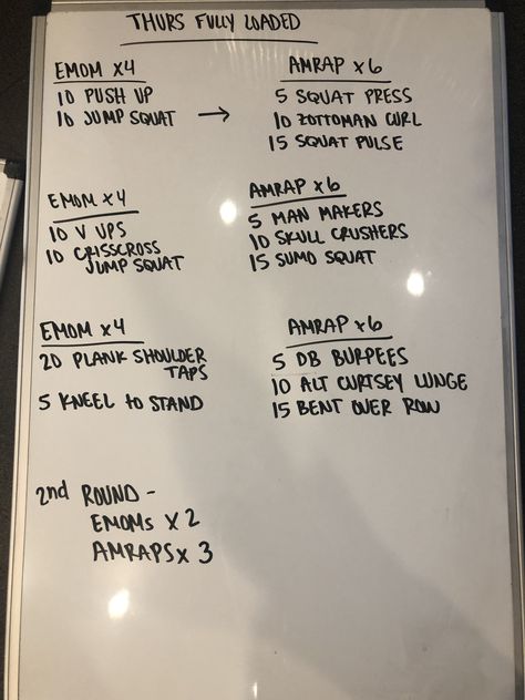 Metabolic Conditioning Workout, Crossfit Workouts Wod, Bootcamp Workout, Amrap Workout, Metabolic Conditioning, Lifetime Fitness, Hiit Class, Wod Workout, Conditioning Workouts