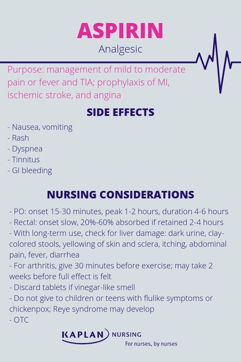 Aspirin #medschool #doctor #medicalstudent - Image Credits: Kaplan Nursing Medications Nursing, Nurse Study Notes, Nursing Mnemonics, Nursing Student Tips, Nursing Schools, Medical Student Study, Pharmacology Nursing, Nursing School Survival, Best Nursing Schools