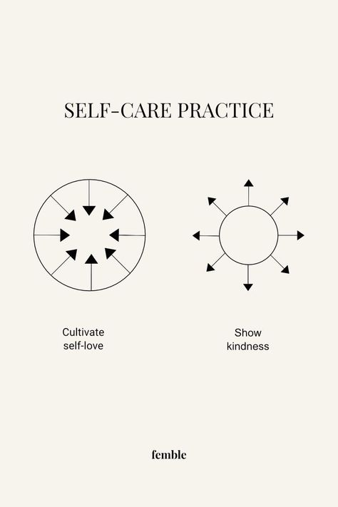 Connection To Self, Self Awareness Aesthetic, Well Being Aesthetic, Connection Aesthetic, Higher Self Art, Self Connection, Self Cultivation, Selfcare Ideas, Importance Of Self Care