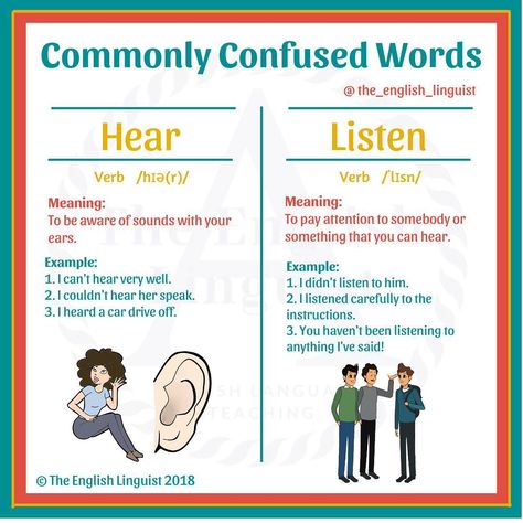 Commonly Confused Words, Easy English, Confusing Words, English Language Teaching, Language Teaching, English Vocabulary Words, Conflict Resolution, English Lessons, Vocabulary Words