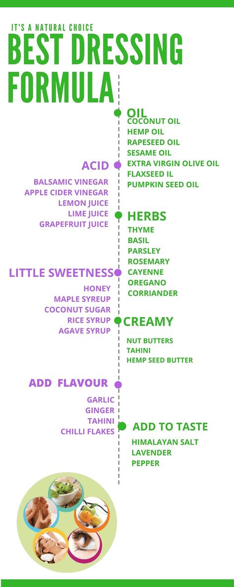 Salad Dressing Alternatives, Flax Seed Oil Salad Dressing, Salad Formula, Apple Cider Vinegar Lemon, Baby Meals, Cloud Kitchen, Easy Salad Dressing, Savory Salads, Pumpkin Seed Oil