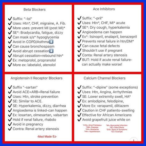 Medication Classes, Medications Nursing, Nursing Cheat Sheet, Nursing Cheat, Med Surg Nursing, Nursing Mnemonics, Nursing Student Tips, Cardiac Nursing, Pharmacology Nursing