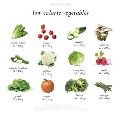 Low Calorie Veggies, Food Calories List, Food Calorie Chart, Calorie Chart, Low Calorie Vegetables, House Makeovers, Resep Diet, Low Cal Recipes, Makanan Diet