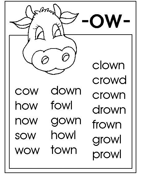 OA And OW Worksheets - Worksheet School Ow Sound, Phonics Chart, Phonics Posters, Kindergarten Reading Worksheets, Phonics Sounds, English Phonics, Reading Help, Phonics Lessons, Phonics Words