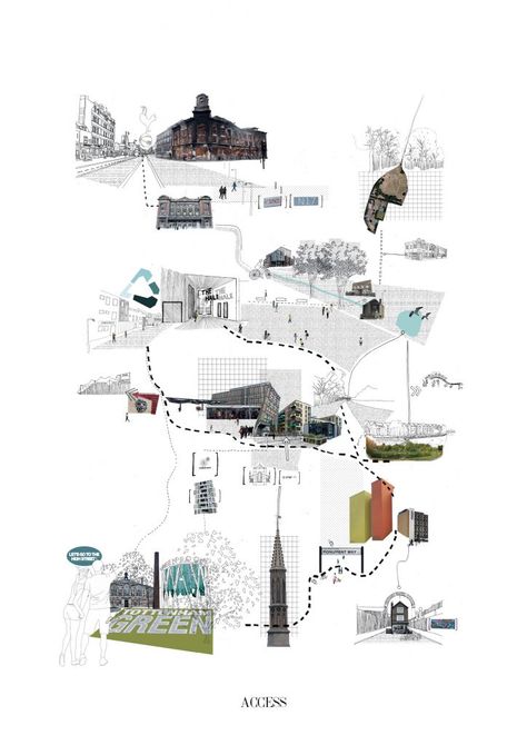 Mental Map Architecture, Collage Architecture, Site Analysis Architecture, Map Collage, Urban Design Diagram, Urban Analysis, University Of Nottingham, Urban Design Graphics, Architecture Mapping