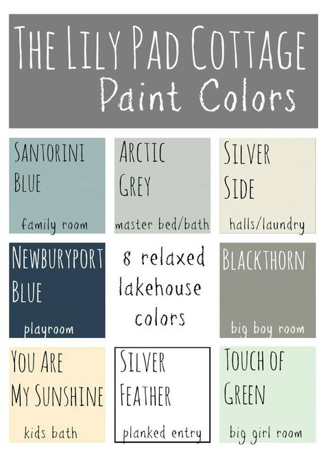 My Paint Colors - 8 Relaxed Lake House Colors - The Lilypad Cottage Lake House Colors, Cottage Paint Colors, Coastal Cottage Decorating, Cottage Painting, Kabinet Dapur, Style Cottage, Lake Cottage, Lake House Decor, French Country Cottage