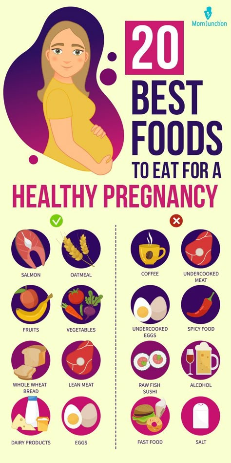 Superfoods For Pregnant Women, Pregnant Information Tips, For Pregnant Women, Healthy Food Chart For Women, Good Food For Pregnant Women, Healthy Eating For Pregnant Women, Skin Care For Pregnant Women, Pregnant Foods To Eat, Pregnant App