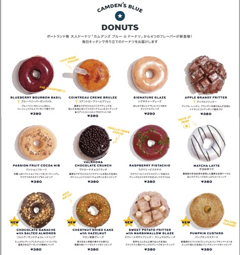 Donut Menu Design Ideas, Doughnut Flavor Ideas, Donuts Toppings Ideas, Donut Menu Design, Donut Toppings Ideas, Donut Flavors Ideas, Donut Designs Ideas, Gourmet Donut, Donat Glaze