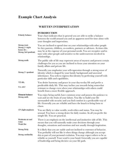 Basic Chart Interpretation - Step 4 - Detailed Notes - Starzology - Astrology with heart Astrology Notes, Natal Chart Astrology, Birth Chart Analysis, Chart Analysis, True Purpose, Astrology Chart, Natal Charts, Birth Chart, Life Purpose