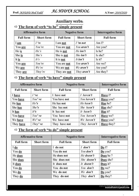 auxiliary verbs - English ESL Worksheets Auxiliary Verbs, English Grammar Notes, English Quiz, Helping Verbs, How To Study Physics, Everyday English, English Skills, English For Beginners, Teaching English Grammar