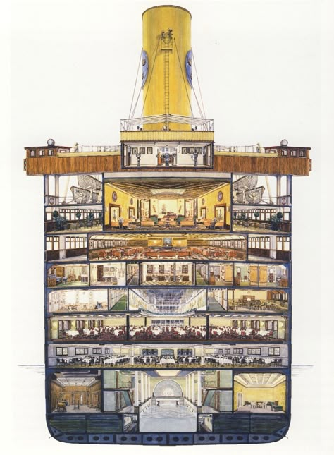 VIKTOR DONOVAN: OCEAN LINER NOSTALGIA: SWEDISH M/S KUNGSHOLM 1928-1965