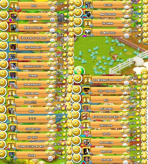 I have a weird collection of funny/weird farm names on Hay Day. These are some of my favorites :D Hayday Game, Farm Names, Hayday Farm Design, Iphone Wallpaper Vsco, Funny Farm, Hay Day, Farm Design, Names Ideas, Dont Stop