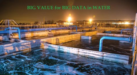 Big Value for Big Data in Water | WaterWorld Engineering Works, Water Company, Plant Wallpaper, Water Usage, Water Bodies, Water Resources, Water Purification, Propagating Plants, Water Plants