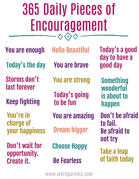 Encouragement Jar, 365 Jar, Citation Encouragement, Quotes Of Encouragement, Quote Jar, 365 Quotes, Happy Jar, Lunch Notes, Daily Encouragement