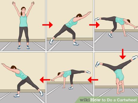 Image titled Do a Cartwheel Step 12 How To Do A Cartwheel For Beginners Step By Step, How To Cartwheel, How To Do A Cartwheel, How To Do A Cartwheel For Beginners, Cheerleading Flexibility, Wall Handstand, How To Do Gymnastics, Cheer Flexibility, Cheerleading Tips