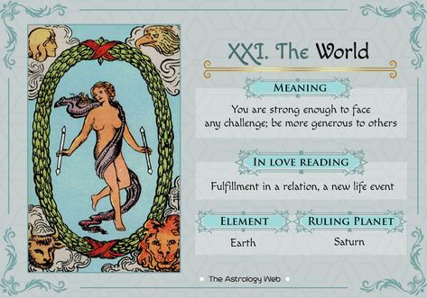 The World Reverse Tarot Meaning, The World Tarot Meaning Love, The World Tarot Meaning, Terra Cards, Tarot Arcana, Tarot Advice, Tarot Study, Tarot Suits, World Tarot Card