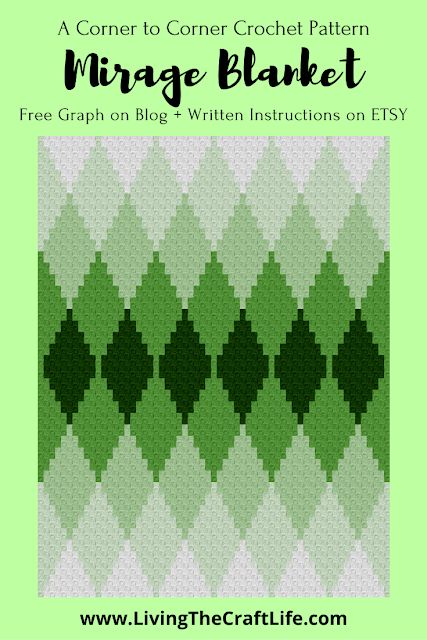 C2c Crochet Blanket Green, C2c Pixel Crochet, C2c Patterns Graph, C2c In The Round Pattern, Pixel Crochet Pattern Free, C2c Crochet Blanket Pattern Free, Crochet Graphgan Patterns Free, Graphgan Patterns Free, Corner To Corner Graphgan