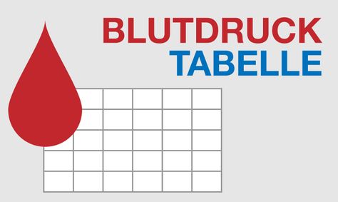 Featured image of post Blutdruck Tabelle Excel Jetzt mit der pr fliste blutdruck checken