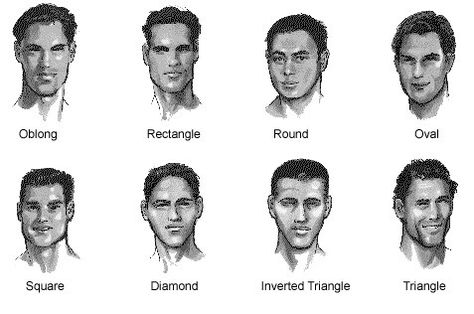 Facial  shapes "men" Face Shape Chart, Jawline Men, Male Face Shapes, Diamond Face Hairstyle, Face Male, Shape Chart, Face Structure, Diamond Face Shape, Face Shape Hairstyles