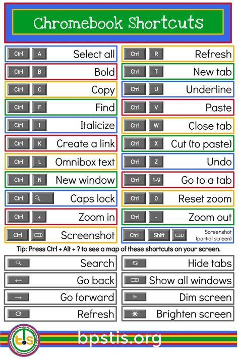 Chromebook Shortcuts, Digital Learning Classroom, Teacher Tech, Teaching Technology, Teacher Technology, Virtual School, School Technology, Tech School, Keyboard Shortcuts