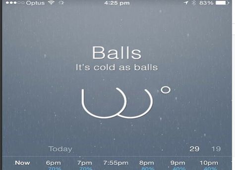 It's Cold as Balls Blue Balls Humor, Cold Meme, Cold Weather Memes, Cold Weather Funny, Cold Weather Quotes, Weather Memes, Weather Quotes, It's Cold, Man Humor