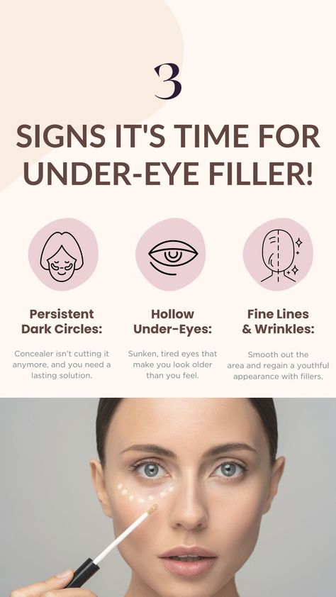 Tired of dark circles and hollow eyes? Discover the top 3 signs you might benefit from under-eye fillers and how they can transform your look! Learn more here Hollow Eyes, Under Eye Fillers, Under Eyes, Dark Circle, Tired Eyes, Look Older, Ann Arbor, Eye Care, Dark Circles