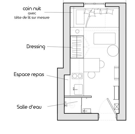 Small Apartment Floor Plans, Plan Studio, Micro Studio, Studio Floor Plans, Tiny Studio Apartments, Small Bedroom Interior, Mini Studio, Surface Studio, Studio Apartment Design