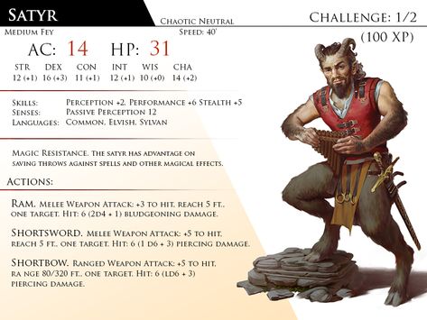 Satyr by Almega-3 Dnd Satyr, Dnd Stats, Dnd Races, Beast Creature, D D Monsters, Dragon Rpg, Pathfinder Rpg, Monster Cards, Dnd Monsters