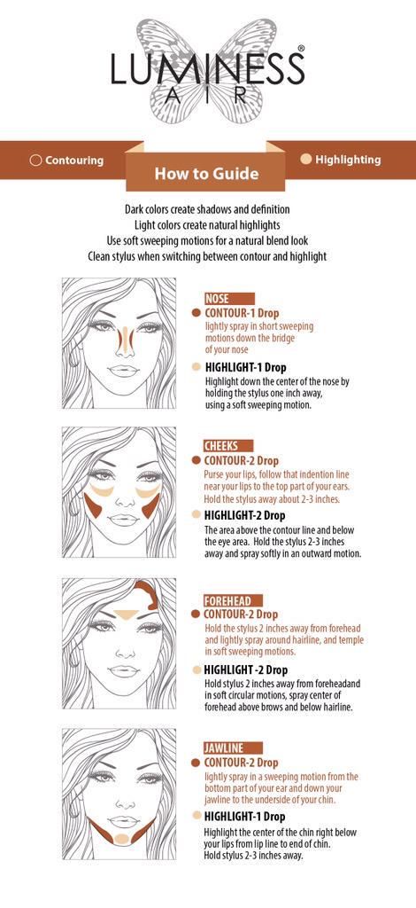 HSN on Twitter: "Flatter your features w/ these @LuminessAir highlighting & contouring tips! #BeautyReport http://t.co/X24CGGayQ2 http://t.co/sj0sKjhNHT" Luminess Airbrush Makeup, Nose Highlight, Contouring Tips, Highlighting Contouring, Facial Contouring, Makeup Tip, Wedding Makeup Tips, Nose Contouring, Brush Makeup