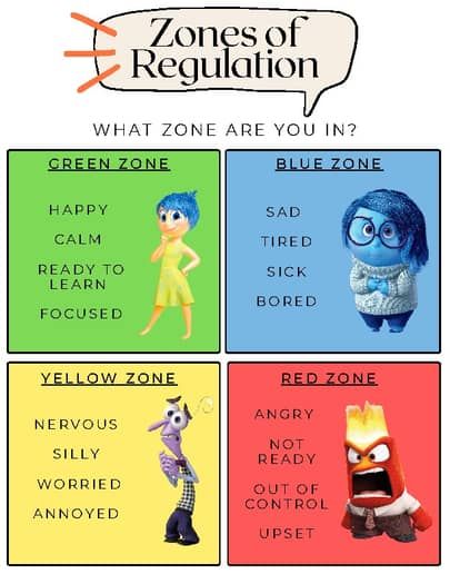 Inside out zones regulation | TPT Inside Out Zones Of Regulation Printable, Zones Of Regulation Check In Classroom, Zones Of Regulation Inside Out, Emotional Regulation Strategies, Zones Of Regulation Craft, Zones Of Regulation Classroom, Inside Out Therapy Activities, Inside Out Printables Free, Inside Out Zones Of Regulation